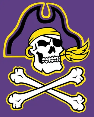East Carolina Pirates Tuscaloosa