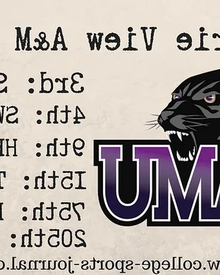 Prairie View A&m Panthers Football Prairie View